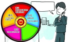 做外汇需要注意什么做外汇要看什么书